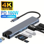 Resim 8'i 1 Arada USB-C Hub, 4K HDTV, 100W PD, Ethernet, SD/TF Kart Okuyucu, MacBook Pro/Air ve Type-C Laptoplar için Docking İstasyonu, 5V Çalışma Gerilimi, USB Güçlü Adaptör 