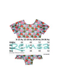 Resim Neopy Uv Korumalı Kısa Kollu Tulum Kız Bebek Yüzücü Mayo Çilek Desen 5109 Mavi Mavi 