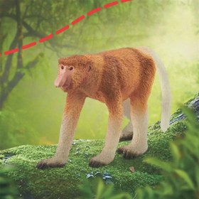 Resim Schleich Uzun Burunlu Maymun 14846 