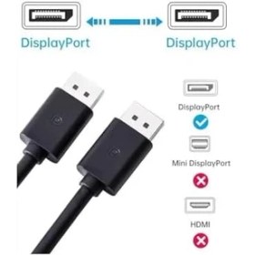 Resim Mena Rise Dp2 Display To Display Kablo 4K (60Hz) 1.2 V (1.8m) - 4K Displayport Kablosu, Erkek-Erkek Ekran Bağlantı Nokta Kablosu Dizüstü Masaüstü Monitör Için Uyumlu 