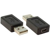 Resim Ti-Mesh Usb 2.0 A M / Usb Mini 9P F Dönüştürücü - Nickel/Black 