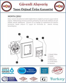 Resim Viko Karre Tekli Telefon Prizi - Çerçeve Dahil - Beyaz 
