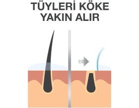 Resim Veet Men Hassas Erkeklere Özel Tüy Dökücü 200 ml - Veet Men Normal Erkeklere Özel Tüy Dökücü 200 ml 