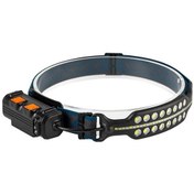 Resim W690-2 Çok Fonksiyonlu Kafa Lambası Ayarlanabilir Siyah Siyah 