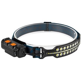 Resim W690-2 Çok Fonksiyonlu Kafa Lambası Ayarlanabilir Siyah Siyah 