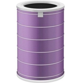 Resim Xiaomi Mi Air Purifier 2 Uyumlu Akıllı Hava Temizleyici Antibakteriyel Filtre (%100 İthal A+ Kalite) 