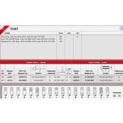 Resim Güneş Sibop Takımı 1326 1374 In 4 Ex 4 Uno Tıpo 1.4 8v KNO-GÜNEŞ-1326-1374 