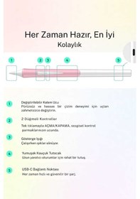 Resim Metapen İpad Air 13 İle Uyumlu Profesyonel Avuç İçi Red Ve Eğim Duyarlı Bluetoothlu Tablet Kalemi Beyaz 