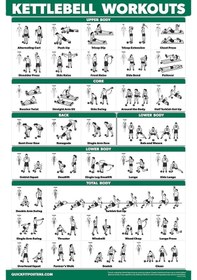 Resim Triathlon T117 Kettlebell 4 Kg 