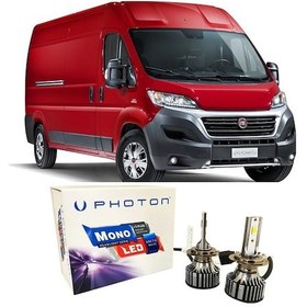 Resim Fiat Ducato Led Xenon Uzun Far Ampulü H7 Mono Yeni Seri Beyaz 2014+ 