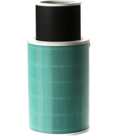 Resim Mi Air Purifier 2 Uyumlu Akıllı Hava Temizleyici Anti Formaldehyde Filtre (%100 İthal A+ Kalite) 