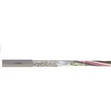 Resim YKA 16X0.22 mm Blendajlı Data Kablo Liy(St)Cy 