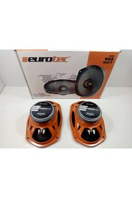 Resim EuroTEC Oval Midrange - Eurotec 900w Kayık Midrange Hoparlör 