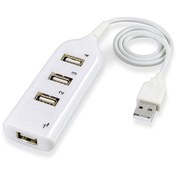 Resim 4 Port USB 2.0 Hub - USB Çoklayıcı Yüksek Hız Pc Laptop Diğer