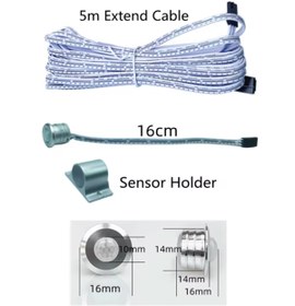 Resim Forlife Sensörlü Merdiven Basamak Aydınlatma Modülü 12/24V 400W 32KANAL 