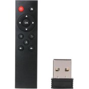 Resim Pc Android Tv Kutusu Için Evrensel 2.4g Kablosuz Hava Fare Klavye Uzaktan Kumanda 