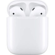 Resim Sesatech 2. Nesil I12 Kablosuz Bluetooth Kulaklık (Beyaz) Ios ve Android Uyumlu 