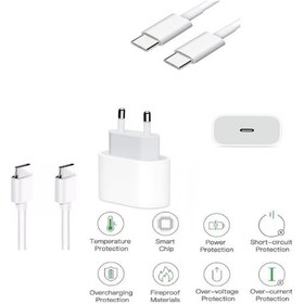 Resim Samsung Galaxy A36 5g Uyumlu Type-c Ultra Hızlı Şarj Seti 22.5w 3.0 Amper Şarj Adaptörü Ve Kablo 
