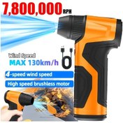 Resim Globalbloom 2025 Yeni Turbo Jet Üfleyici Turbo Fan-orange Yüksek Güçlü 4 Hız Ayarlı Usb-c Hızlı Şarj Ev Araba Kamp Kar Temizleme 