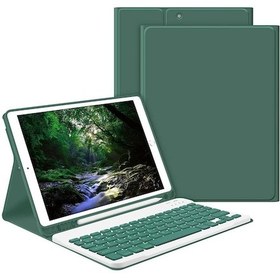 Resim Samsung Galaxy Uyumlu Tab S9 Ultra X910 Kılıf Kablosuz Klavyeli Kılıf Mobax Türkçe 