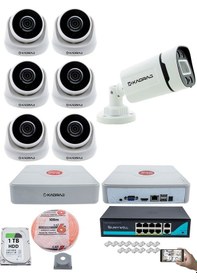 Resim Ip Güvenlik Kamera Seti - 6 İç Mekan Ip Kamera, 1 Dış Mekan Ip Ka 