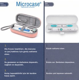 Resim Microcase Şarjlı Diş Fırçaları İçin Askılıklı Seyahat Saklama Çantası Koruma Kabı Kutusu Pembe 2 Adet Al5571 