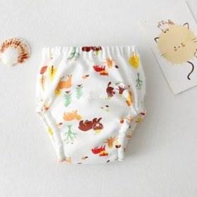 Resim Baby Lala Breathable Urine-proof Training Pants - Forest bear / 100yards 