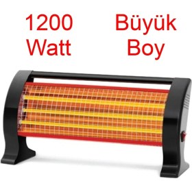Resim Eco Lounge Devrilme Emniyetli Elektirikli Soba Isıtıcı Pr 2400 