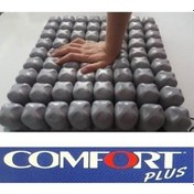 Resim Medikaltec Tekerlekli Sandalye Minderi Havalı Minder 40 X 40 X 10 Cm 