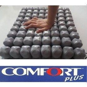 Resim Medikaltec Tekerlekli Sandalye Minderi Havalı Minder 40 X 40 X 10 Cm 