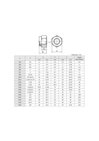Resim M5 Fiberli Somun Çelik Beyaz Kaplamalı 6 Kalite Dın985 Standart 