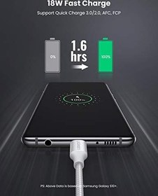 Resim Ugreen Örgülü USB Type-C Şarj ve Data Kablosu, 50 cm 