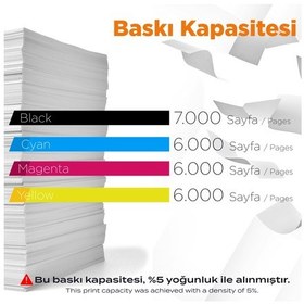 Resim Tonermax Epson Ecotank L15150 Uyumlu Mürekkep Takım / Epson T112 