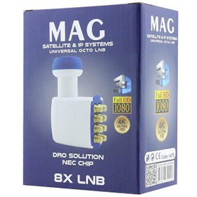 Resim Mag Octo 8 Çıkışlı Full HD Sekizli LNB 