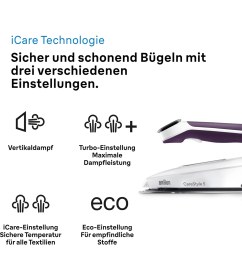 Resim Braun Carestyle 5 IS5247VI Buharlı Ütü, Freeglide Teknolojisine Sahip 3d, 145 G/dk Buhar, Hızlı Isıtma, Icare Modu, Dikey Ütüleme, Çıkarılabilir 2 L Hazne, 2400 W, Mor 