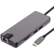 Resim Type-C Usb 3.1 8In1 4K Hdmi Vga Micro Sd Rj-45 2 Usb Şarj Girişli 