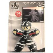 Resim Magıc Dose Enjoy Vent Scent Mag.Black Klima Koku 