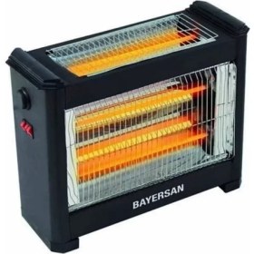 Resim Ethab Ticaret Şömine Tipi Isıtıcı Soba 1800W 