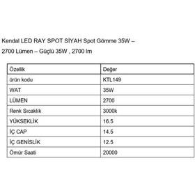 Resim Ktl149 Led Ray Spot Siyah 35w 2700 Lümen - Renk Variant Property : 3000 Kelvin 