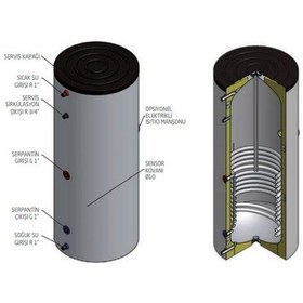 Resim Baymak T80L Aqua Tek Serpantinli 80 L Hızlı Boyler 