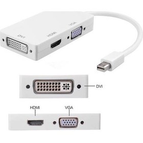 Resim Platoon Thunderbold Mini Displayport To Dvi Vga Hdmı Dönüştürücü Adaptör 