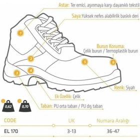 Resim Yds YDS EL 170 S3 Çelik Burunlu ve Çelik Tabanlı İş Güvenliği Botu 