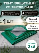 Resim Kudzu Römork İçin Yağmura Karşı Tente Gölgelik 3x5 236522532 