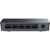 Resim Grandstream GWN7700 5 Port Yönetilemez Gigabit Switch 