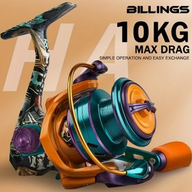 Resim BILLINGS HA 1000-6000 Serisi Döner Makara, 5.2:1 Yüksek Dişli Oranı, Süper Hafif Metal Makara, Değiştirilebilir Tutacak, Tatlısu ve Tuzlu Su Balıkçılığı İçin Dayanıklı Metal Balıkçılık Makarası 