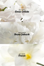 Resim Avon Incandessence Kadın Parfüm Edp 30 Ml. İkili Set 