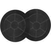 Resim Beko Bde 9062 B (7705331201) Ankastre Davlumbaz Aspiratör Karbon Filtre 165732002 
