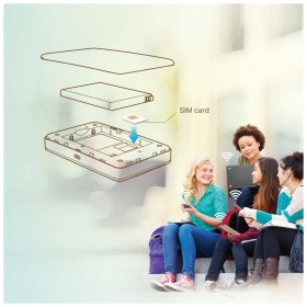 Resim İsmiyle Al Tp-Lınk M7350 4g Lte Sim Yuvalı, Sd Kart, 2000MAH, 150MBPS Mobile Wifi Router (10 Cihaz Desteği) 