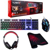 Resim TURBOX TRX-108 Bundle Kablolu Klavye Mouse Mousepad RGB Kulaklık 