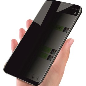 Resim Wontis Huawei P Smart S Privacy Hayalet Ekran Koruyucu Nano Film 